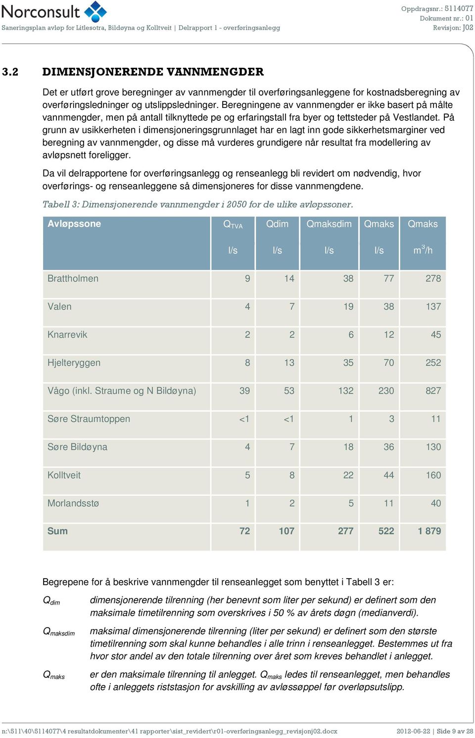 På grunn av usikkerheten i dimensjoneringsgrunnlaget har en lagt inn gode sikkerhetsmarginer ved beregning av vannmengder, og disse må vurderes grundigere når resultat fra modellering av avløpsnett