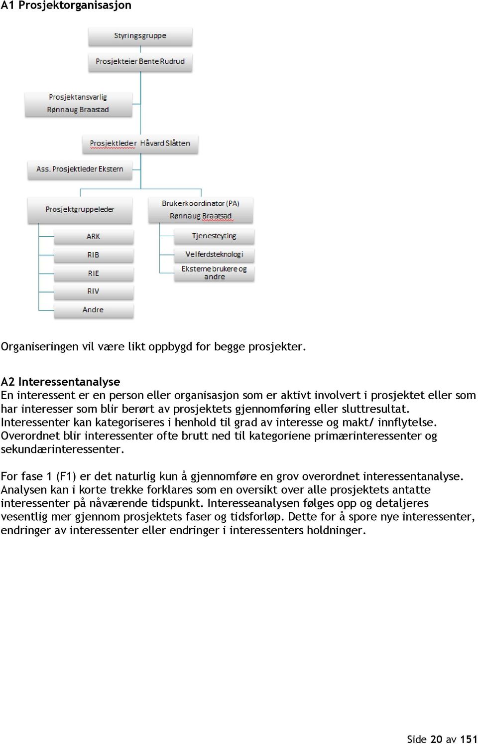 Interessenter kan kategoriseres i henhold til grad av interesse og makt/ innflytelse. Overordnet blir interessenter ofte brutt ned til kategoriene primærinteressenter og sekundærinteressenter.