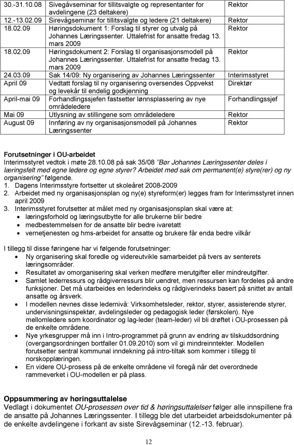 09 Sak 14/09: Ny organisering av Johannes Læringssenter Interimsstyret April 09 Vedtatt forslag til ny organisering oversendes Oppvekst Direktør og levekår til endelig godkjenning April-mai 09