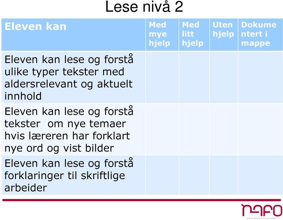 kan lese og forstå tekster om nye temaer hvis læreren har forklart nye ord