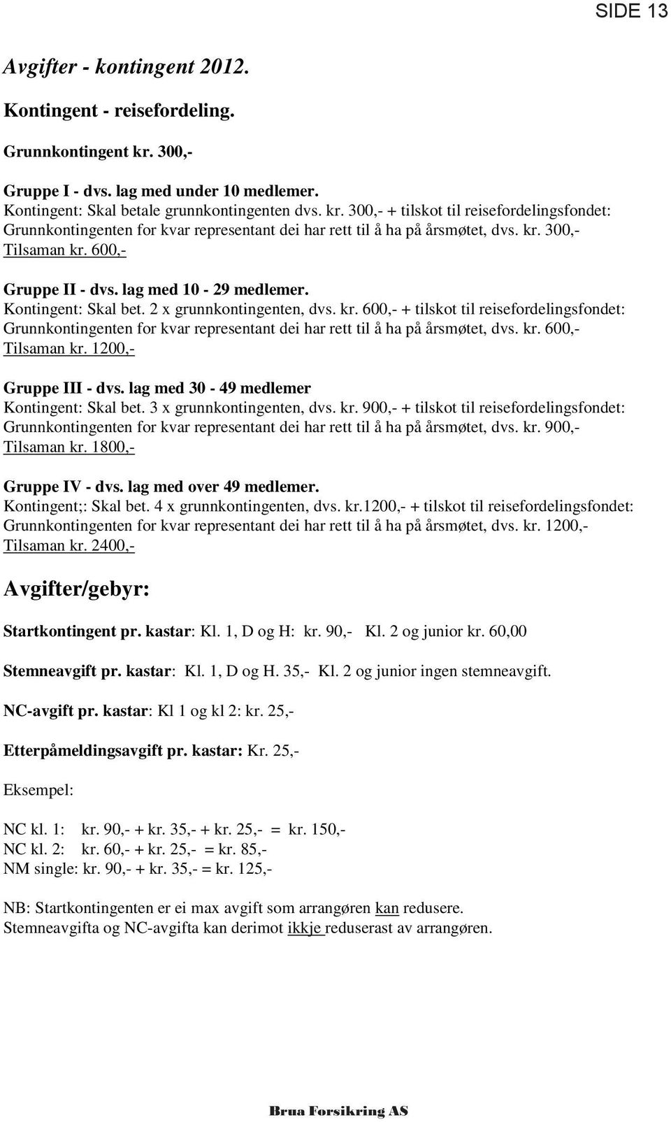 300,- + tilskot til reisefordelingsfondet: Grunnkontingenten for kvar representant dei har rett til å ha på årsmøtet, dvs. kr. 300,- Tilsaman kr. 600,- Gruppe II - dvs. lag med 10-29 medlemer.