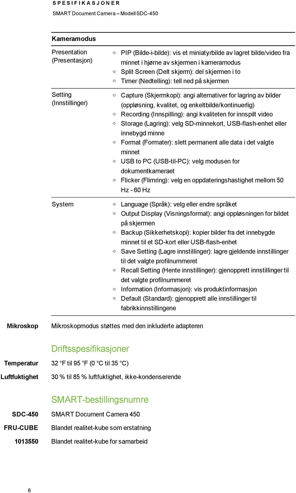 (Innspilling): angi kvaliteten for innspilt video o Storage (Lagring): velg SD-minnekort, USB-flash-enhet eller innebygd minne o Format (Formater): slett permanent alle data i det valgte minnet o USB