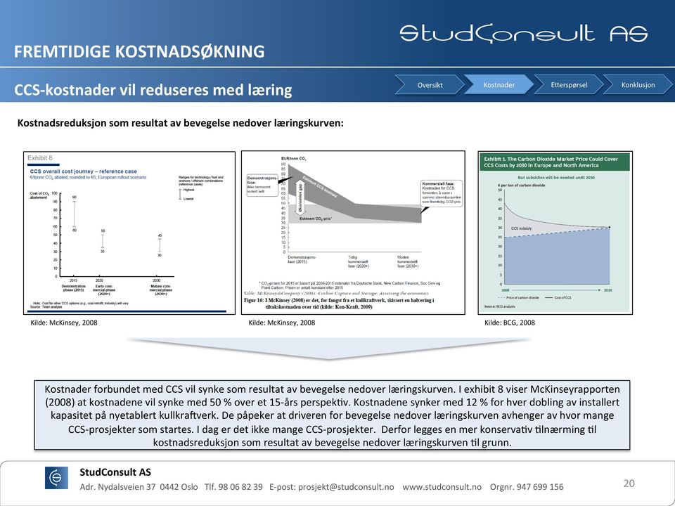 I exhibit 8 viser McKinseyrapporten (2008) at kostnadene vil synke med 50 % over et 15- års perspek4v.