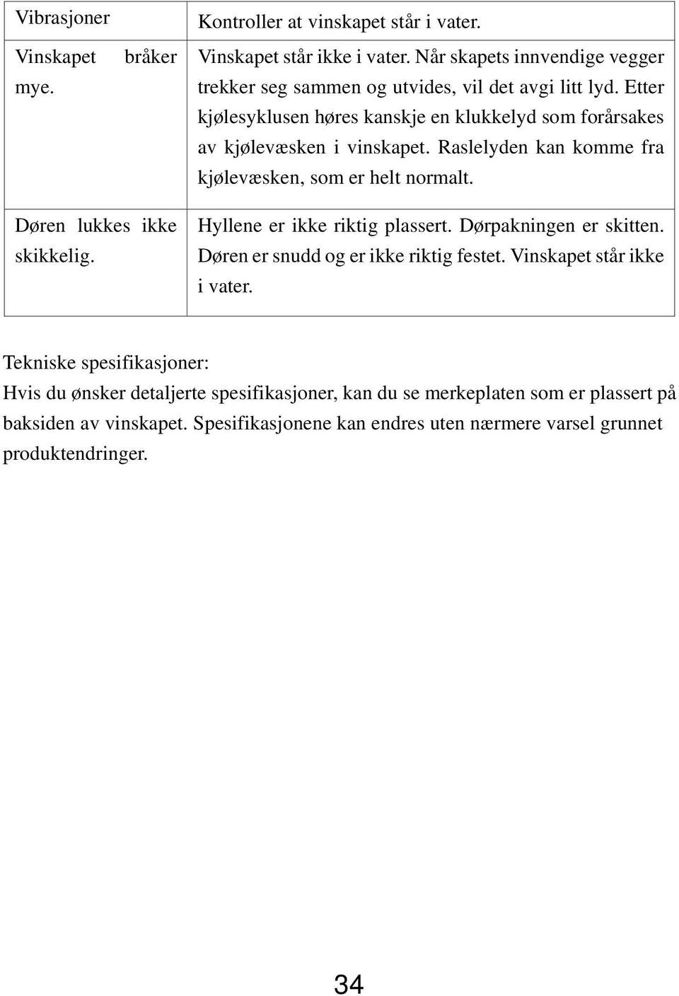 Raslelyden kan komme fra kjølevæsken, som er helt normalt. Døren lukkes ikke skikkelig. Hyllene er ikke riktig plassert. Dørpakningen er skitten.