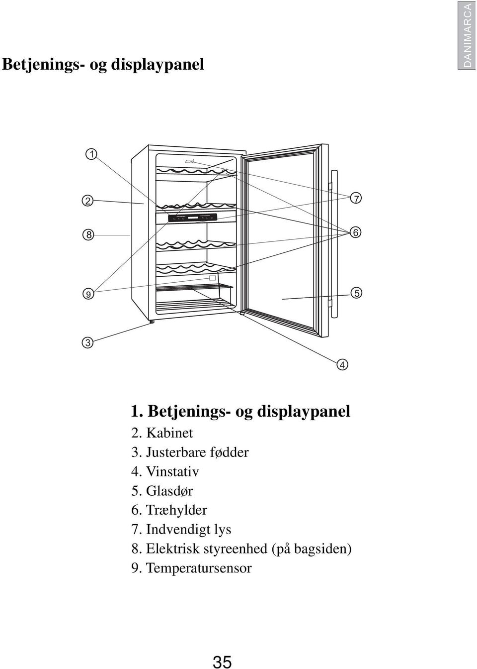 Justerbare fødder 4. Vinstativ 5. Glasdør 6. Træhylder 7.