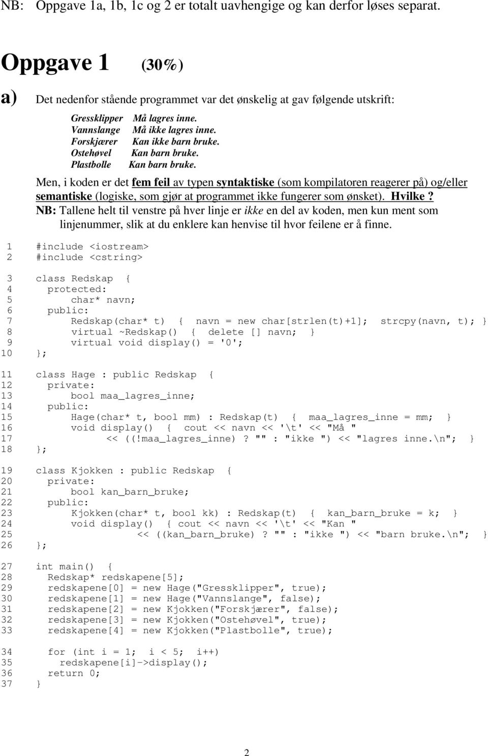 Men, i koden er det fem feil av typen syntaktiske (som kompilatoren reagerer på) og/eller semantiske (logiske, som gjør at programmet ikke fungerer som ønsket). Hvilke?