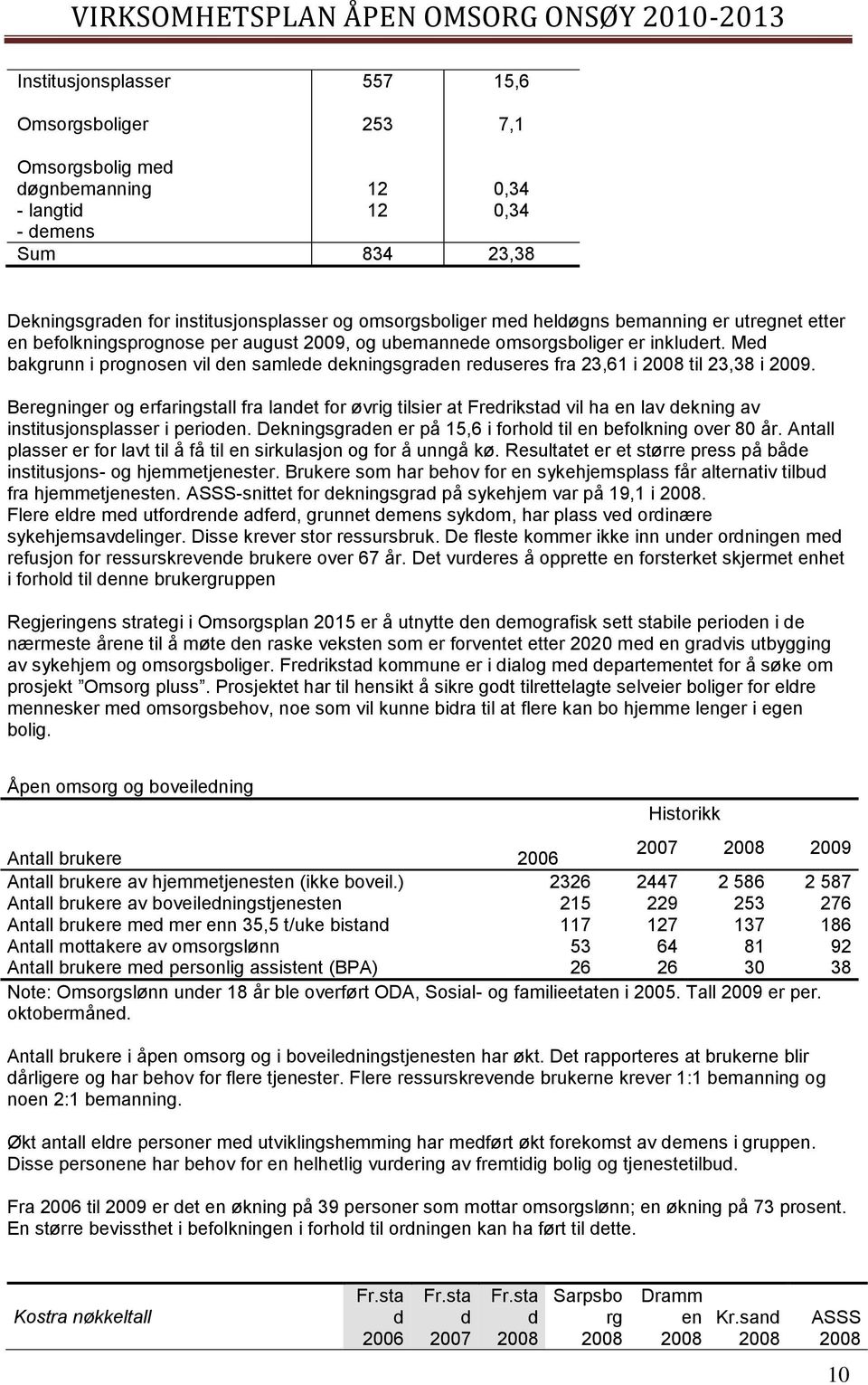 Med bakgrunn i prognosen vil den samlede dekningsgraden reduseres fra 23,61 i 2008 til 23,38 i 2009.