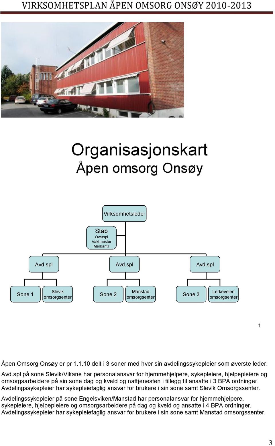 Avd.spl på sone Slevik/Vikane har personalansvar for hjemmehjelpere, sykepleiere, hjelpepleiere og omsorgsarbeidere på sin sone dag og kveld og nattjenesten i tillegg til ansatte i 3 BPA ordninger.