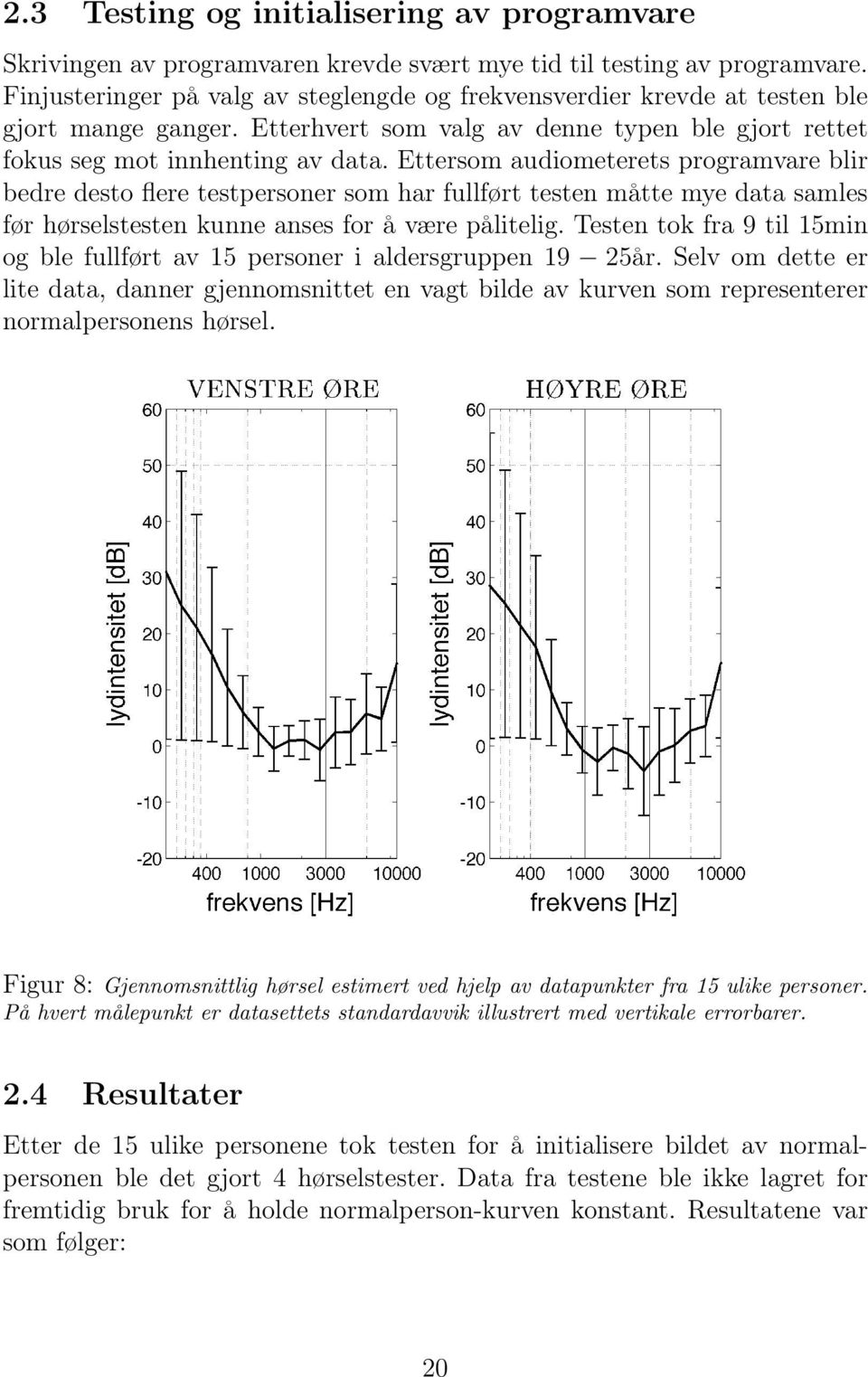 Ettersom audiometerets programvare blir bedre desto flere testpersoner som har fullført testen måtte mye data samles før hørselstesten kunne anses for å være pålitelig.