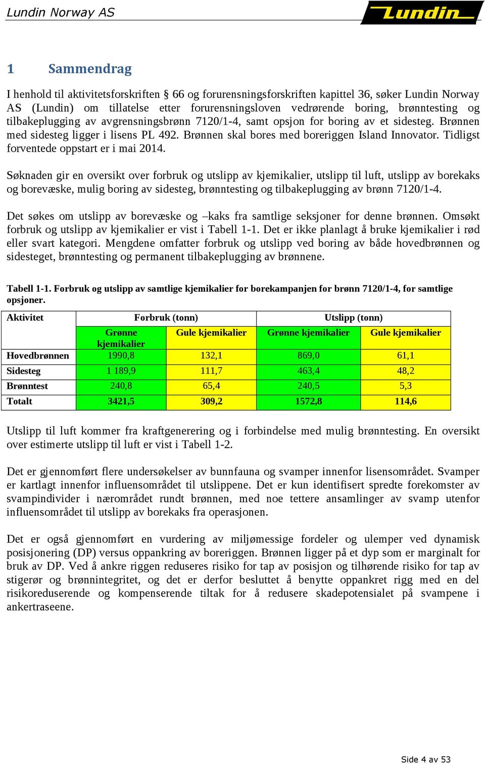 Tidligst forventede oppstart er i mai 2014.