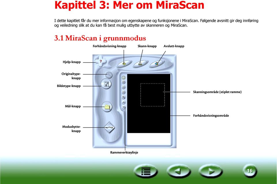 3.1 MiraScan i grunnmodus Forhåndsvisning-knapp Skann-knapp Avslutt-knapp Hjelp-knapp Bildetype-knapp