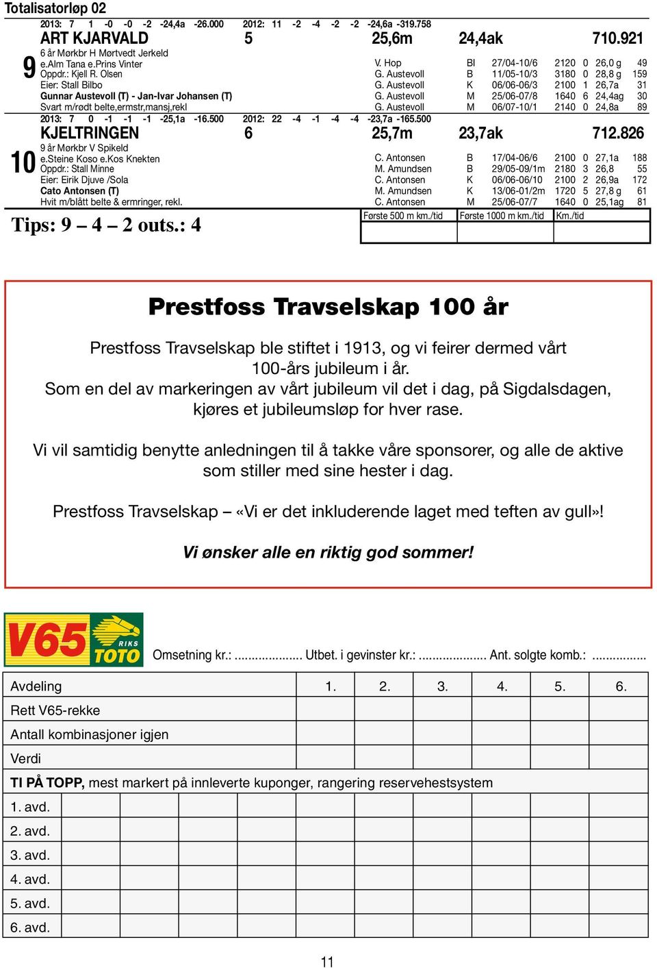 Austevoll K 06/06-06/3 2100 1 26,7a 31 G. Austevoll M 25/06-07/8 1640 6 24,4ag 30 G. Austevoll M 06/07-10/1 2140 0 24,8a 89 2013: 7 0-1 -1-1 -25,1a -16.500 2012: 22-4 -1-4 -4-23,7a -165.