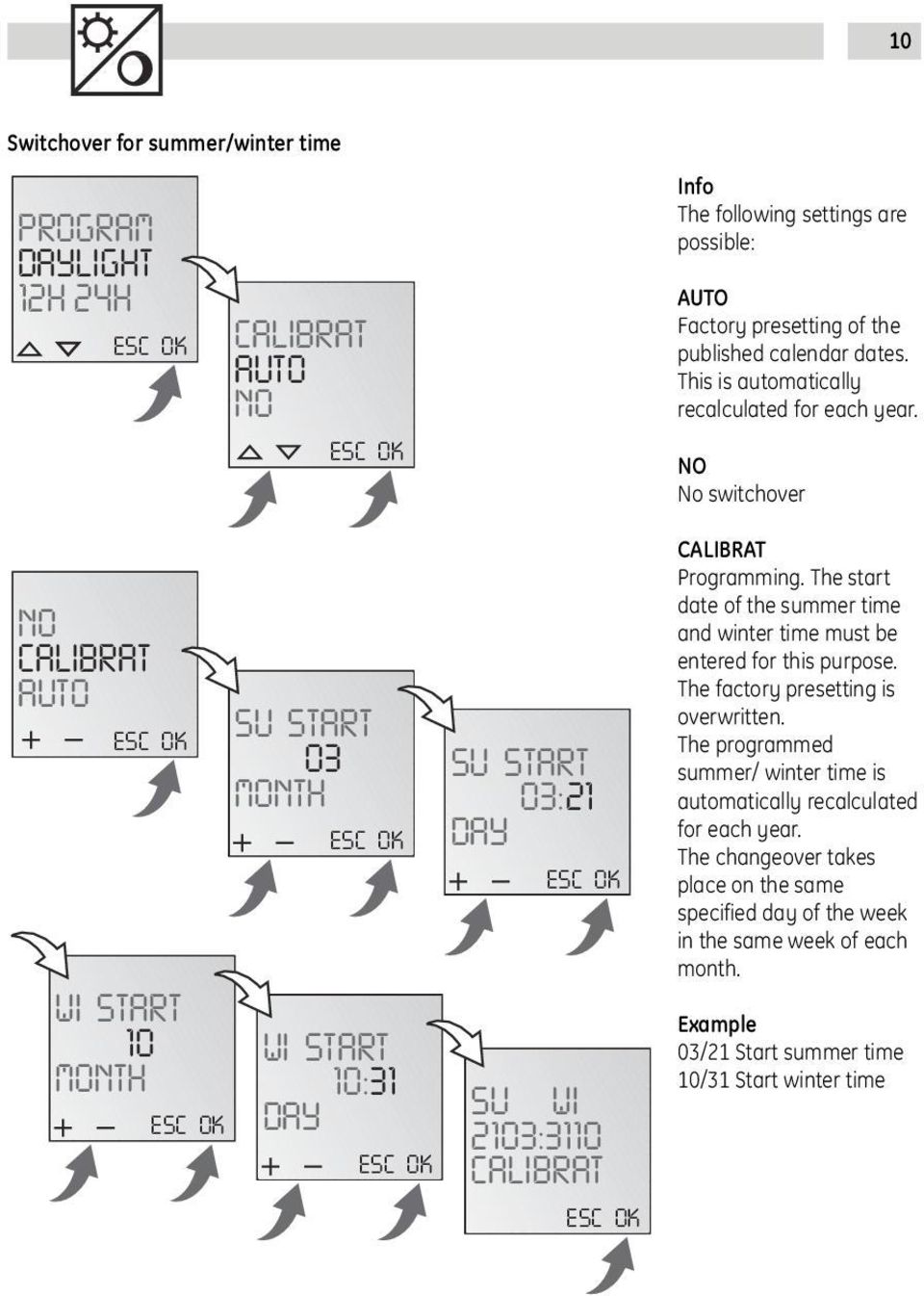 NO No switchover CALIBRAT Programming. The start date of the summer time and winter time must be entered for this purpose. The factory presetting is overwritten.