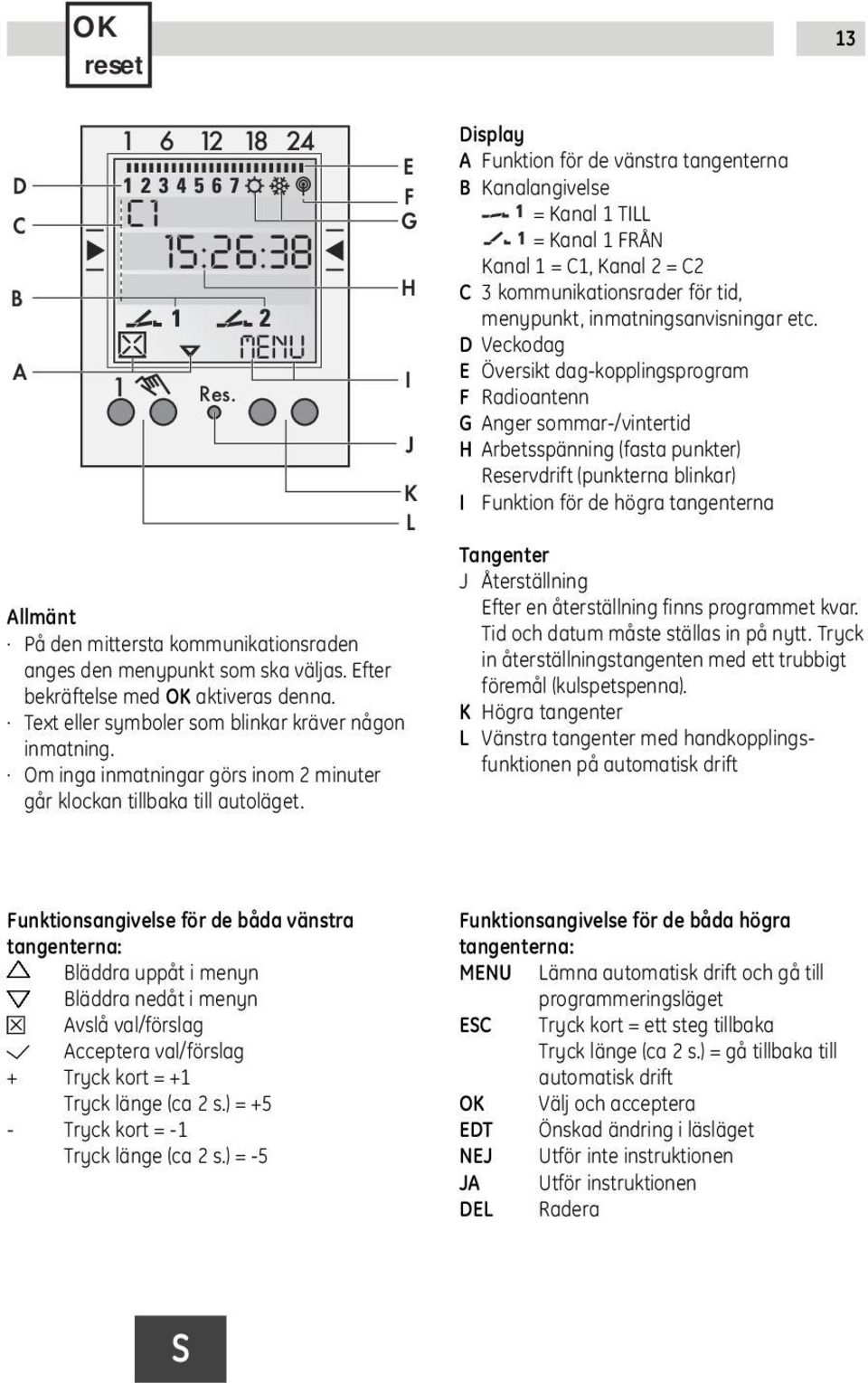 Display A Funktion för de vänstra tangenterna B Kanalangivelse = Kanal 1 TILL = Kanal 1 FRN Kanal 1 =, Kanal 2 = C2 C 3 kommunikationsrader för tid, menypunkt, inmatningsanvisningar etc.