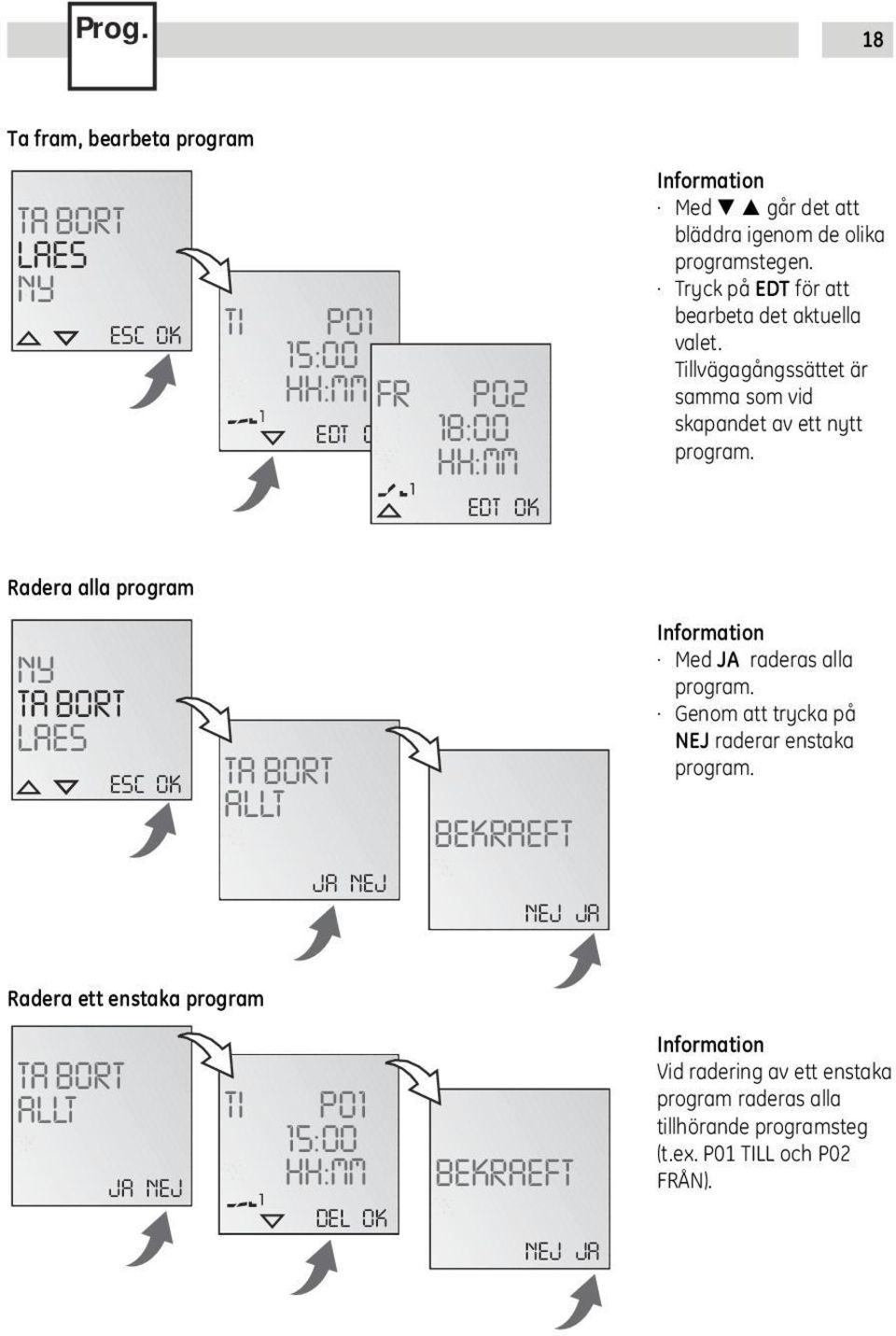 EDT Radera alla program NY TA BORT LAES TA BORT ALLT JA NEJ BEKRAEFT NEJ JA rmation Med JA raderas alla program.