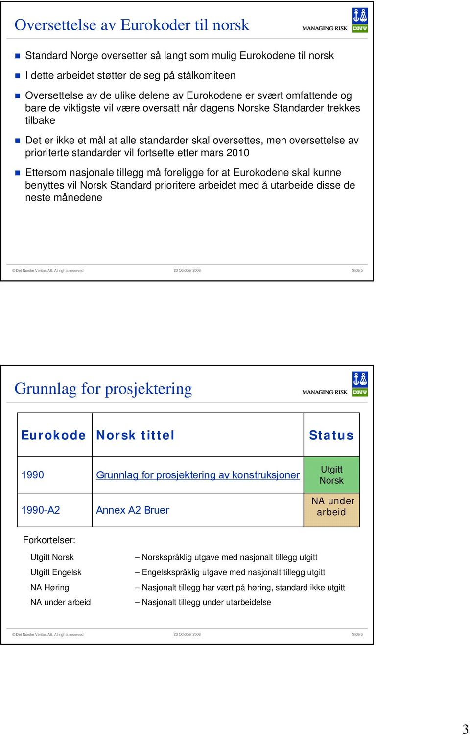 fortsette etter mars 2010 Ettersom nasjonale tillegg må foreligge for at Eurokodene skal kunne benyttes vil Standard prioritere et med å ute disse de neste månedene Slide 5 Grunnlag for prosjektering