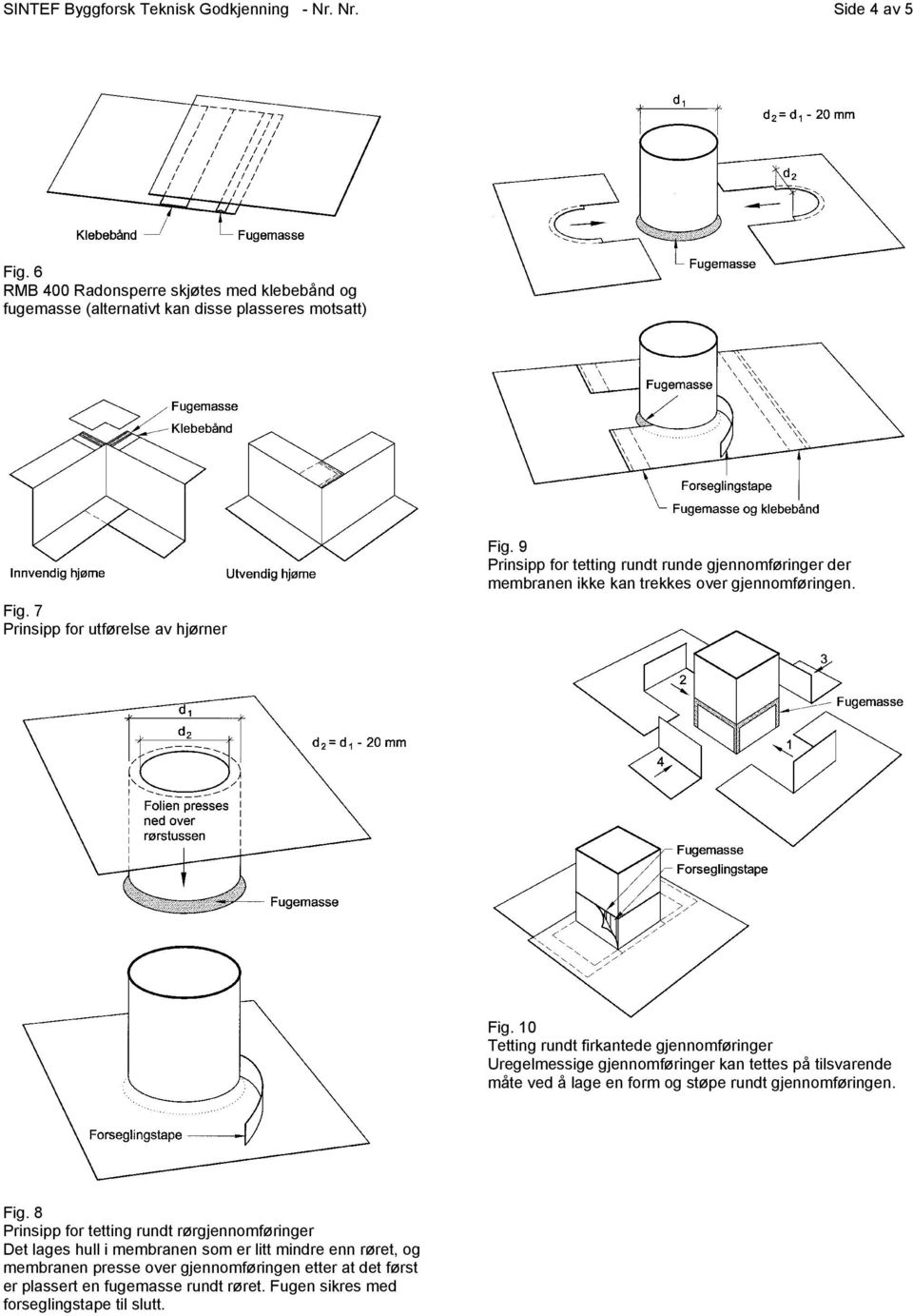9 Prinsipp for tetting rundt runde gjennomføringer der membranen ikke kan trekkes over gjennomføringen. Fig.