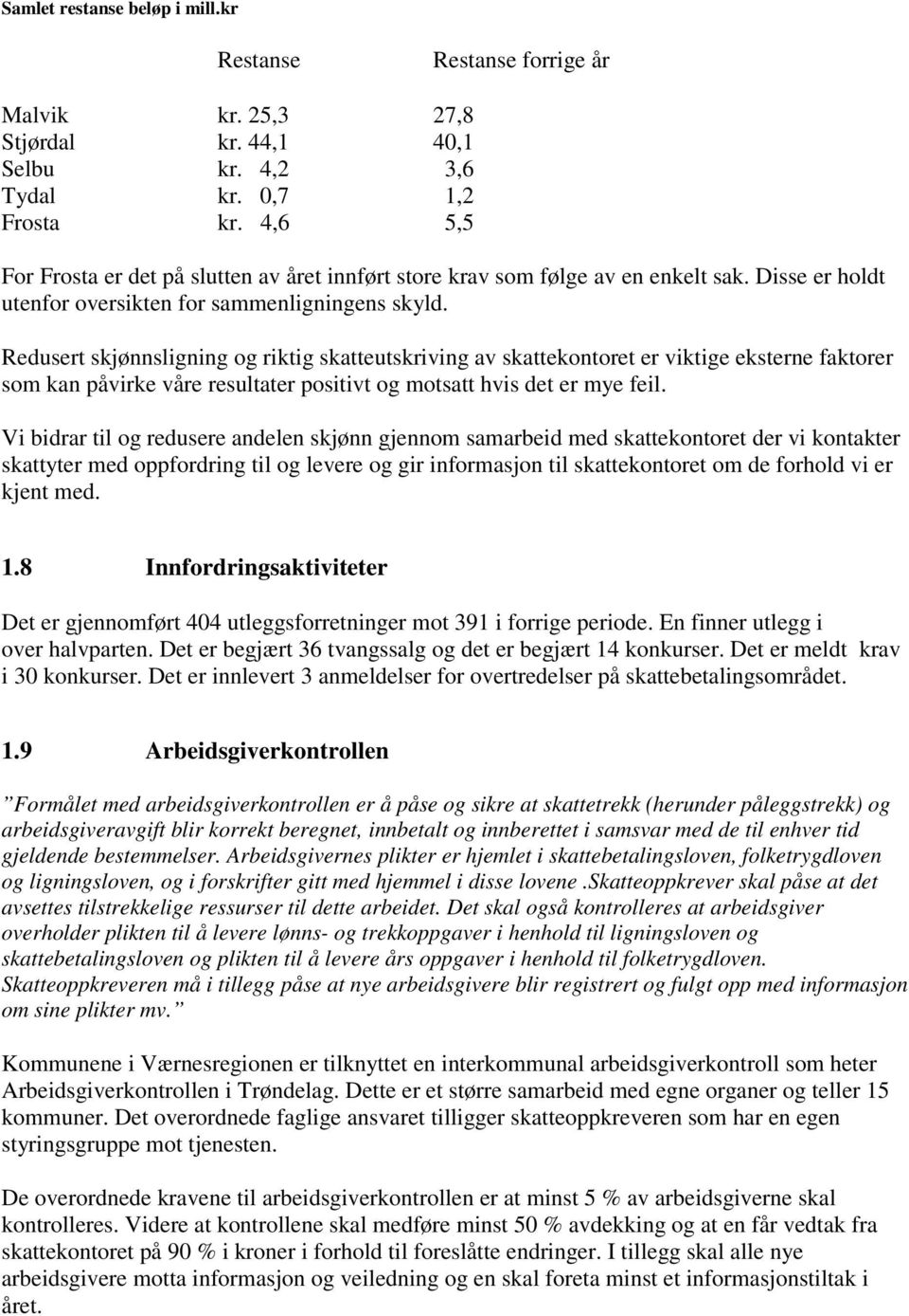 Redusert skjønnsligning og riktig skatteutskriving av skattekontoret er viktige eksterne faktorer som kan påvirke våre resultater positivt og motsatt hvis det er mye feil.