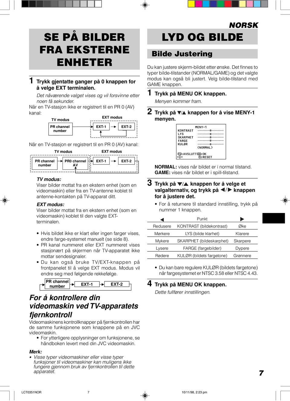 modus: Viser bilder mottat fra en ekstern enhet (som en videomaskin) eller fra en TV-antenne koblet til antenne-kontakten på TV-apparat ditt.