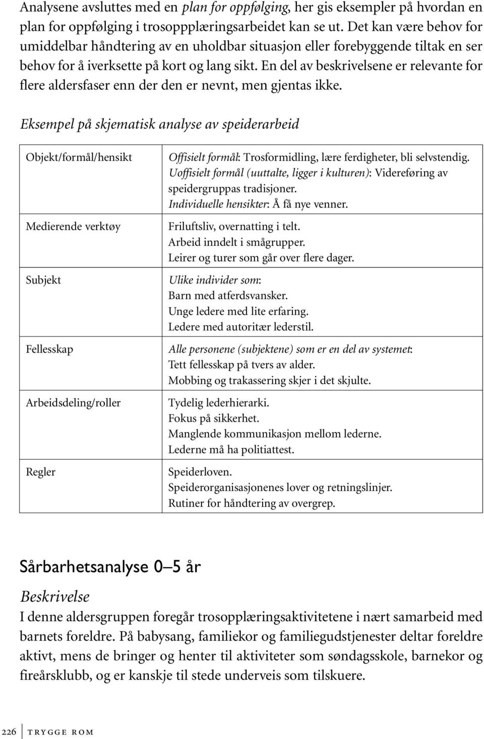 En del av beskrivelsene er relevante for flere aldersfaser enn der den er nevnt, men gjentas ikke.