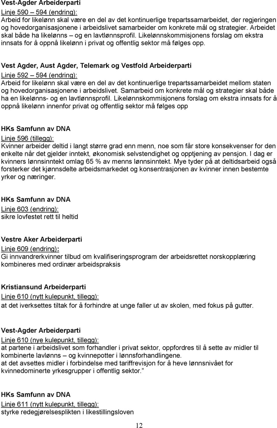 Vest Agder, Aust Agder, Telemark og Vestfold Arbeiderparti Linje 592 594 (endring): Arbeid for likelønn skal være en del av det kontinuerlige trepartssamarbeidet mellom staten og hovedorganisasjonene