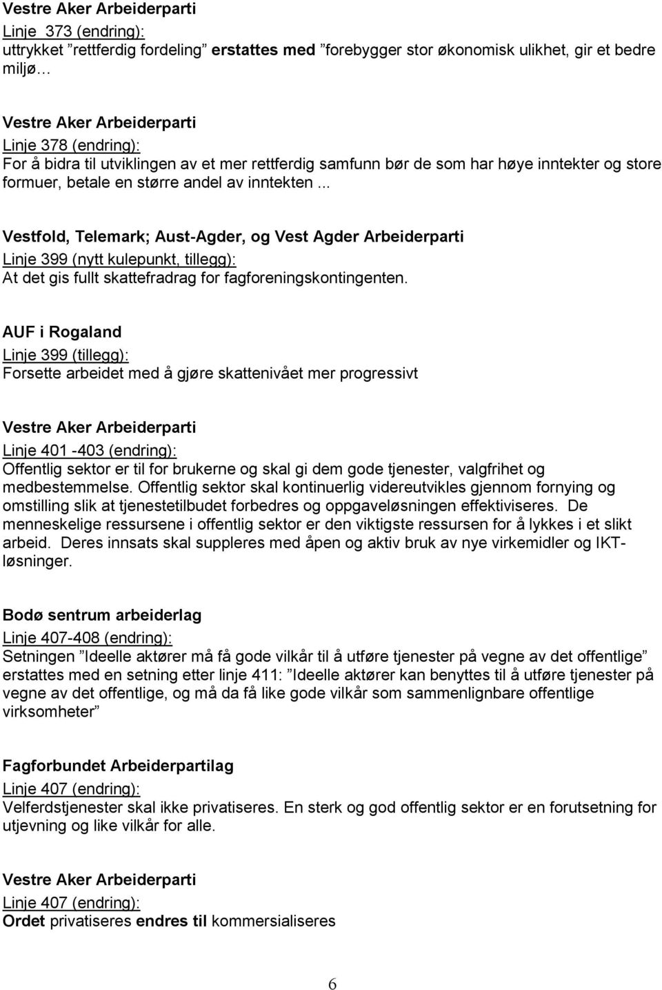 .. Vestfold, Telemark; Aust-Agder, og Vest Agder Arbeiderparti Linje 399 (nytt kulepunkt, tillegg): At det gis fullt skattefradrag for fagforeningskontingenten.