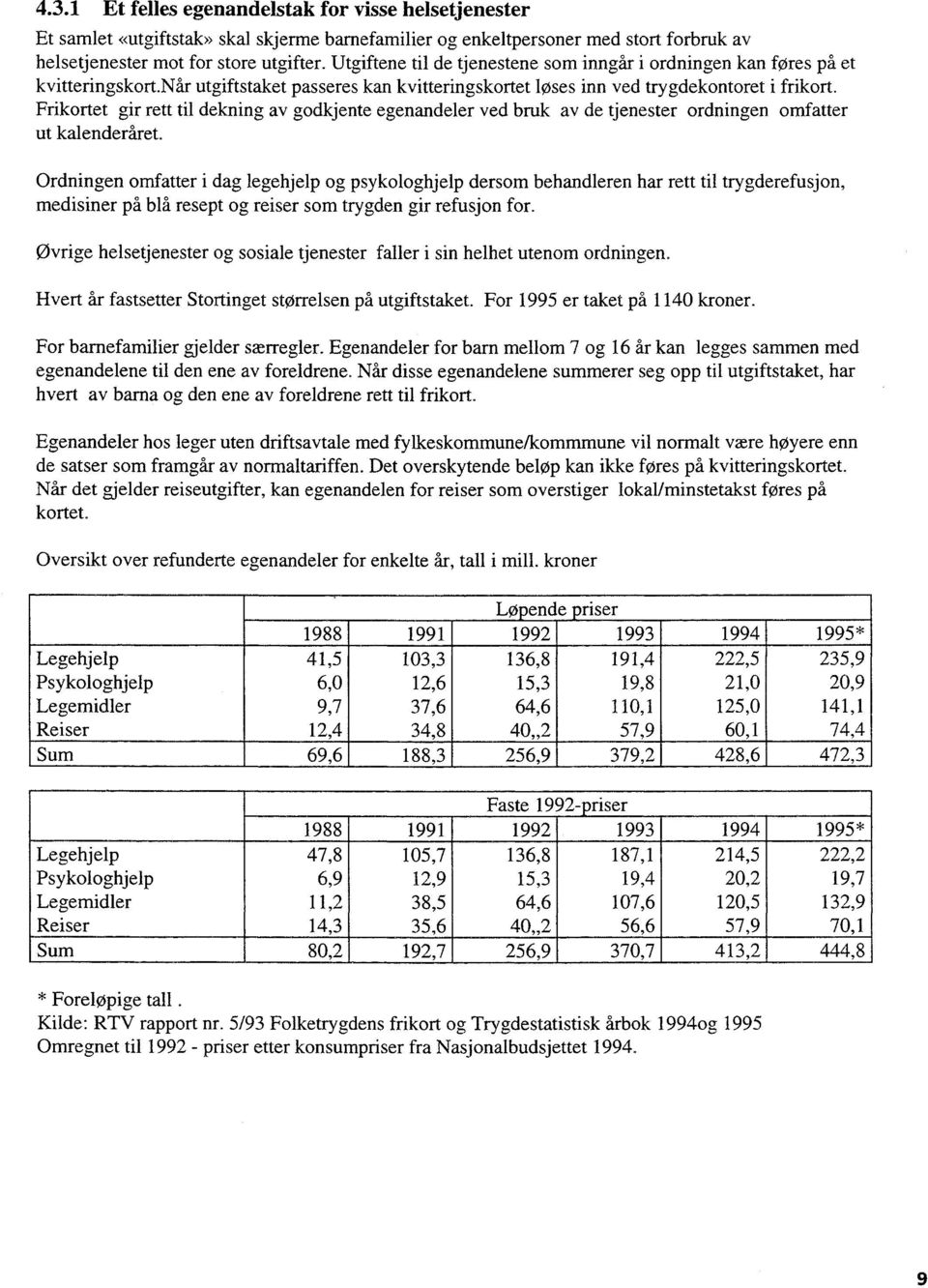 Frikortet gir rett til dekning av godkjente egenandeler ved bruk av de tjenester ordningen omfatter ut kalenderåret.