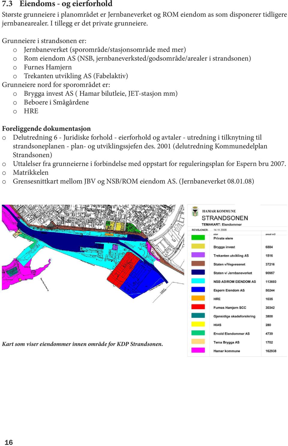 (Fabelaktiv) Grunneiere nord for sporområdet er: o Brygga invest AS ( Hamar bilutleie, JET-stasjon mm) o Beboere i Smågårdene o HRE Foreliggende dokumentasjon o Delutredning 6 - Juridiske forhold -