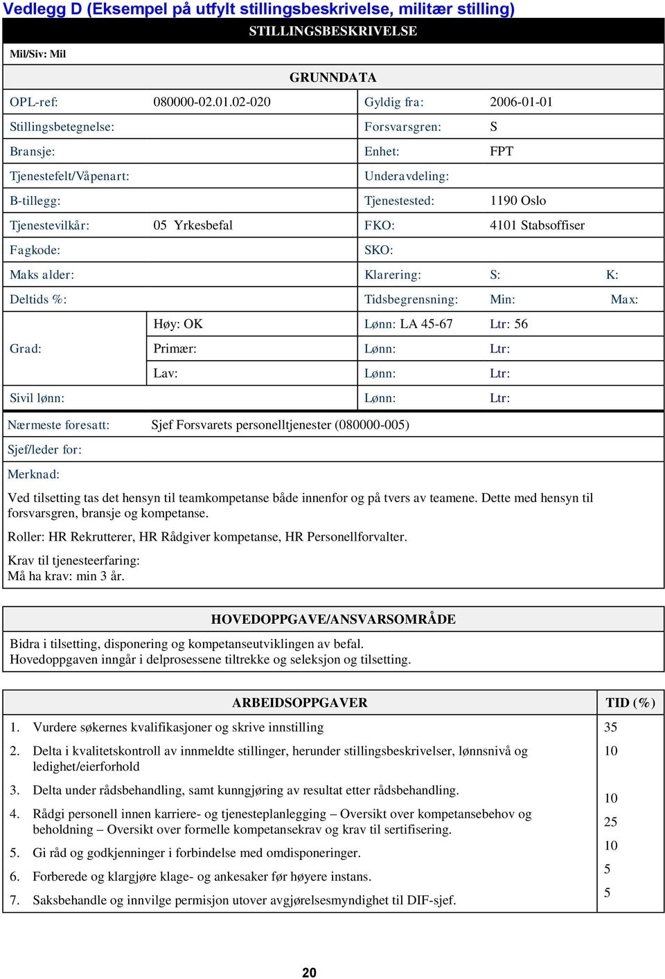 Stabsoffiser Fagkode: Maks alder: Klarering: S: K: Deltids %: Tidsbegrensning: Min: Max: Grad: SKO: Høy: OK Lønn: LA 45-67 Ltr: 56 Primær: Lønn: Ltr: Lav: Lønn: Ltr: Sivil lønn: Lønn: Ltr: Nærmeste