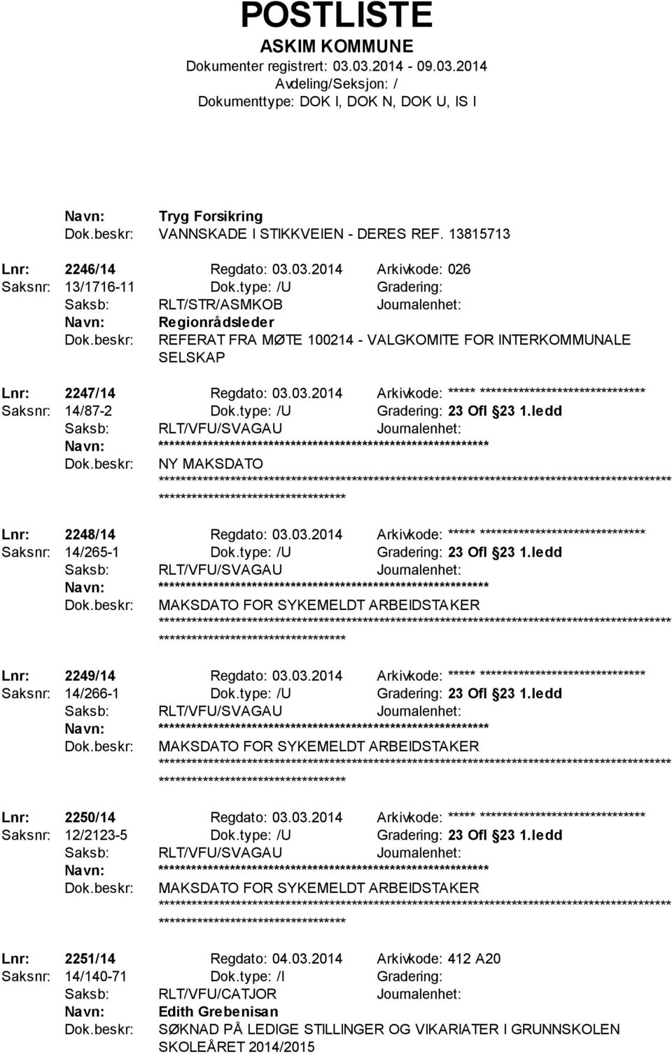 03.2014 Arkivkode: ***** ****************************** Saksnr: 14/87-2 Dok.type: /U Gradering: 23 Ofl 23 1.