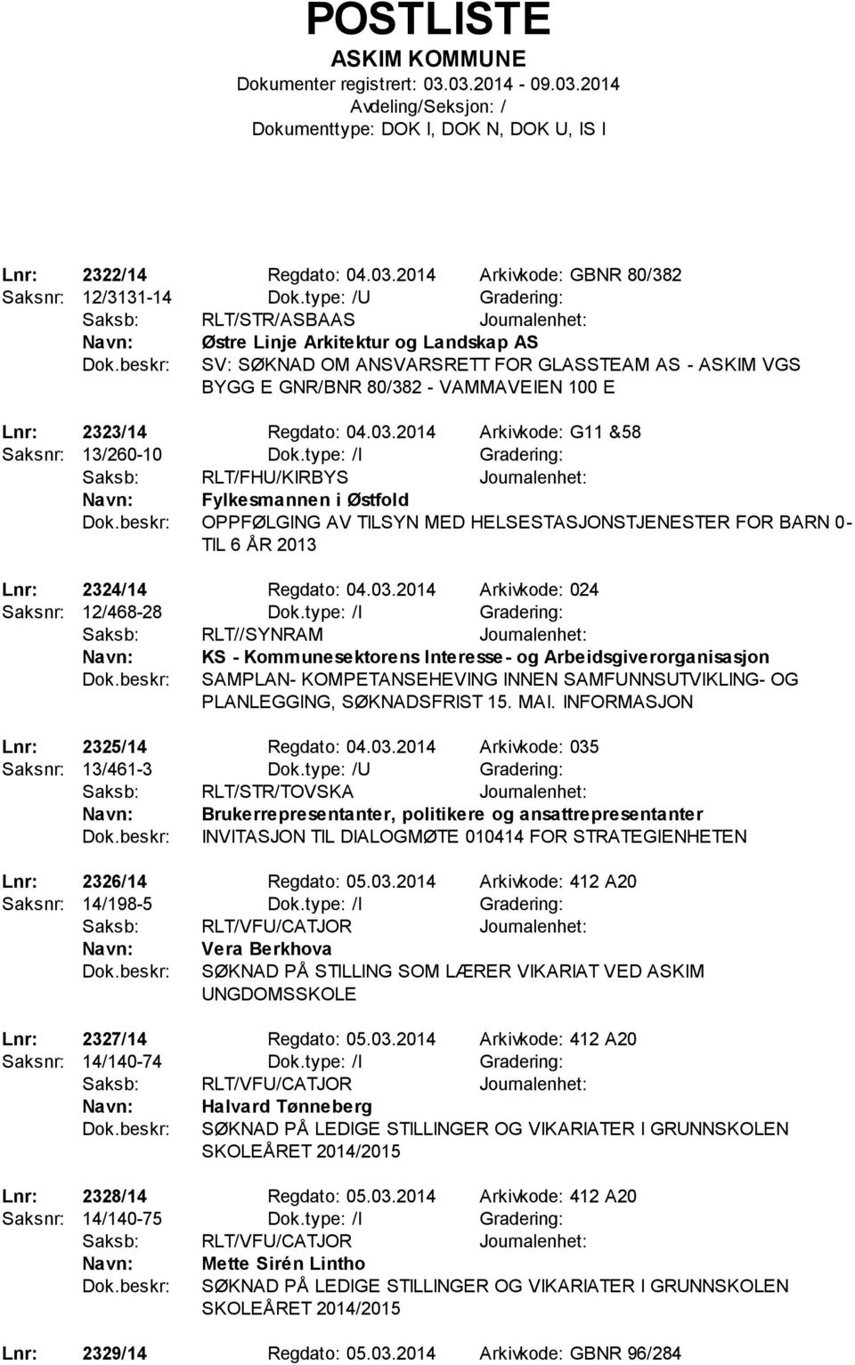 2323/14 Regdato: 04.03.2014 Arkivkode: G11 &58 Saksnr: 13/260-10 Dok.