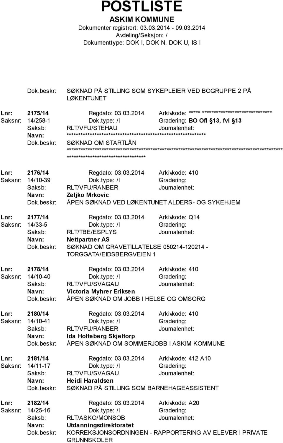 03.2014 Arkivkode: 410 Saksnr: 14/10-39 Dok.type: /I Gradering: Saksb: RLT/VFU/RANBER Journalenhet: Zeljko Mrkovic ÅPEN SØKNAD VED LØKENTUNET ALDERS- OG SYKEHJEM Lnr: 2177/14 Regdato: 03.03.2014 Arkivkode: Q14 Saksnr: 14/33-5 Dok.