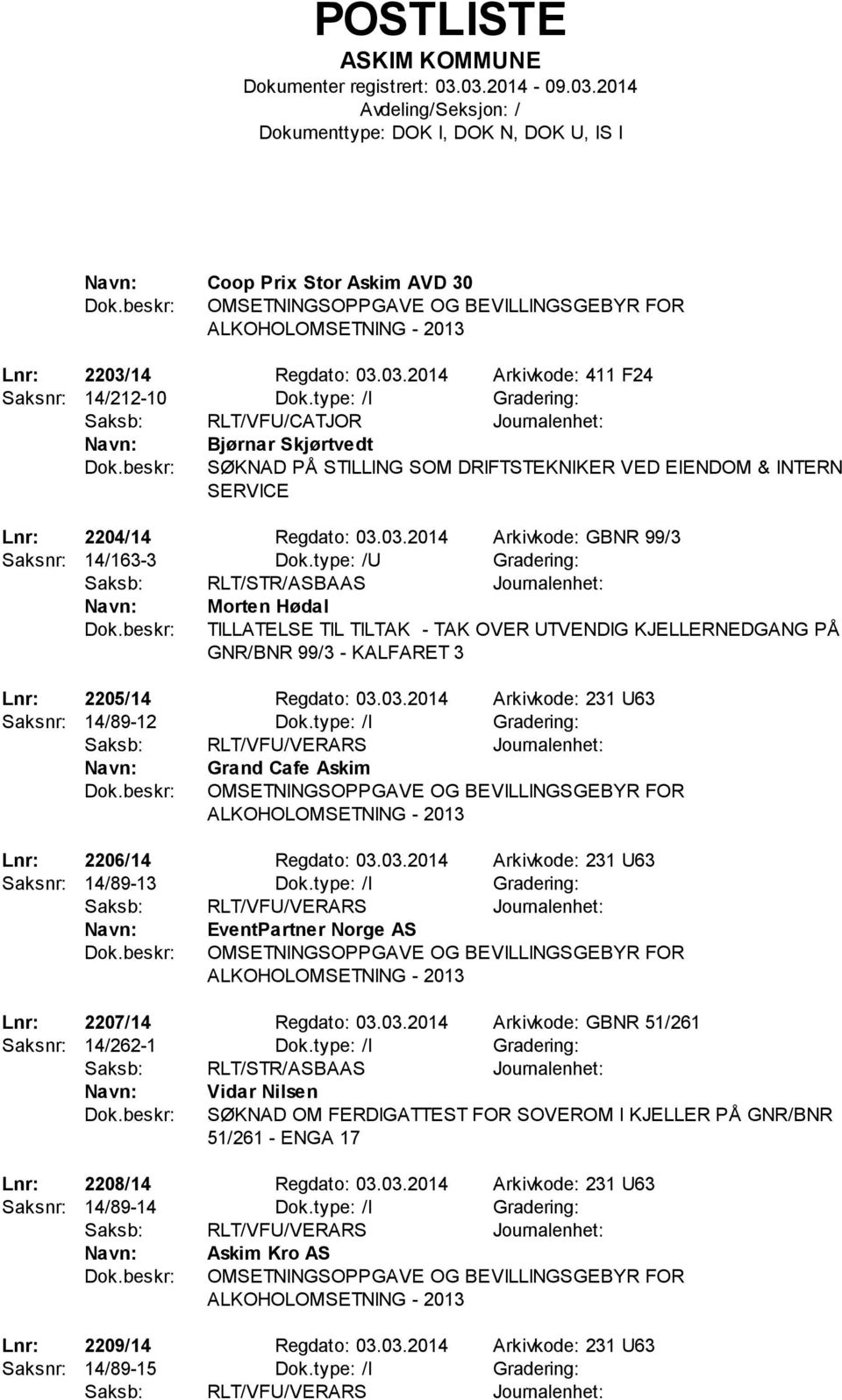 type: /U Gradering: Saksb: RLT/STR/ASBAAS Journalenhet: Morten Hødal TILLATELSE TIL TILTAK - TAK OVER UTVENDIG KJELLERNEDGANG PÅ GNR/BNR 99/3 - KALFARET 3 Lnr: 2205/14 Regdato: 03.