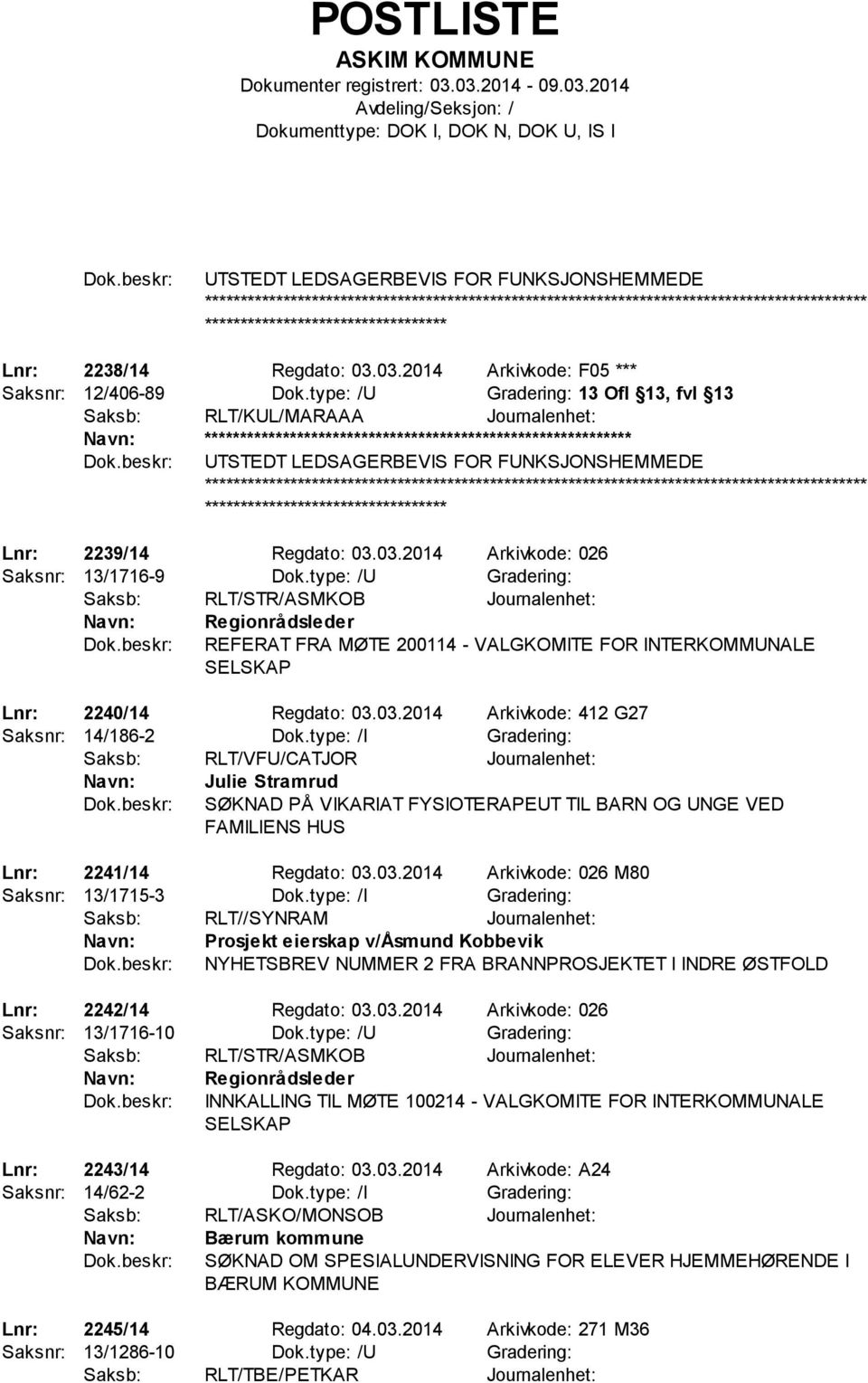 03.2014 Arkivkode: 026 Saksnr: 13/1716-9 Dok.