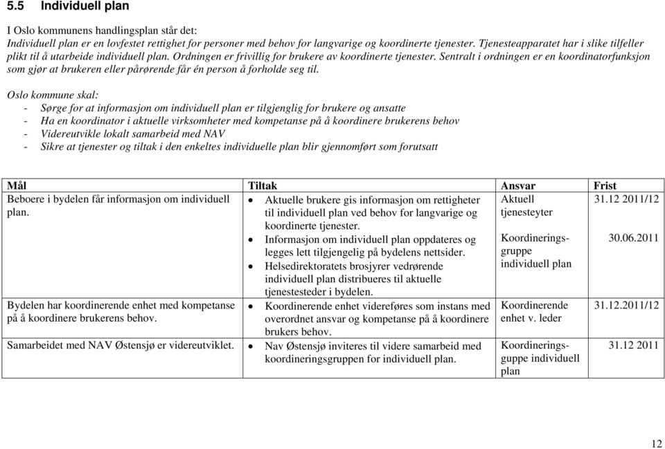 Sentralt i ordningen er en koordinatorfunksjon som gjør at brukeren eller pårørende får én person å forholde seg til.