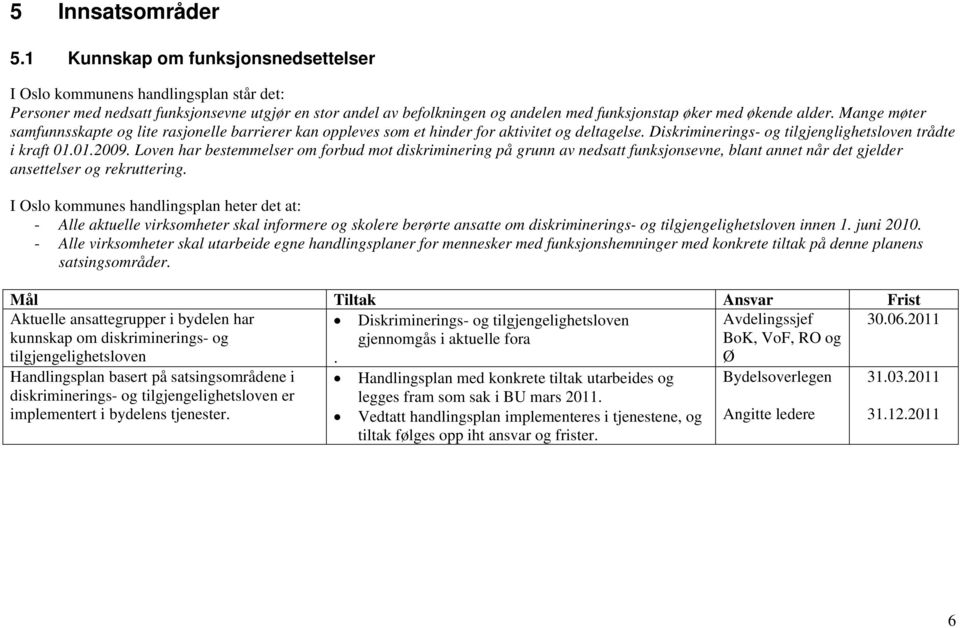 Mange møter samfunnsskapte og lite rasjonelle barrierer kan oppleves som et hinder for aktivitet og deltagelse. Diskriminerings- og tilgjenglighetsloven trådte i kraft 01.01.2009.