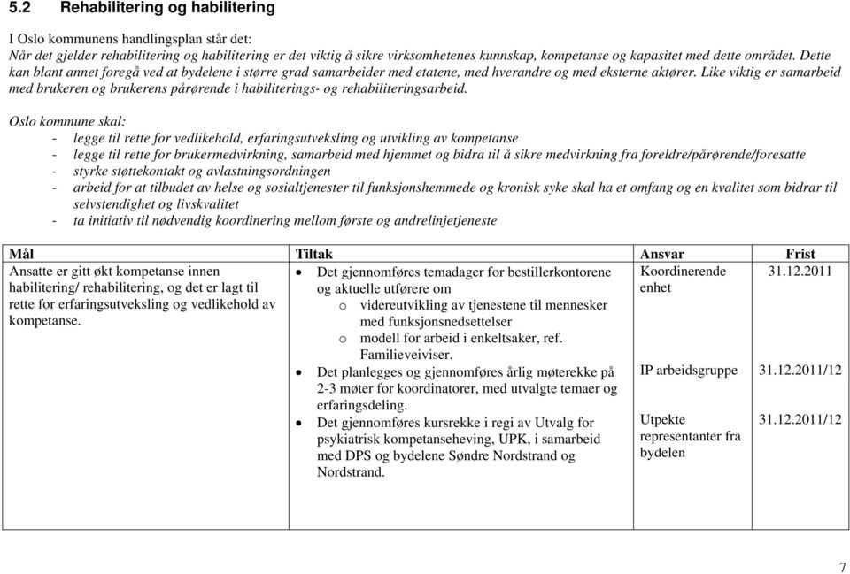 Like viktig er samarbeid med brukeren og brukerens pårørende i habiliterings- og rehabiliteringsarbeid.