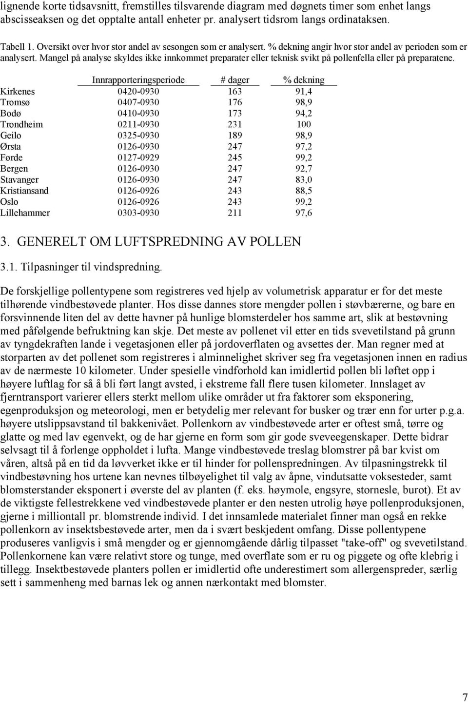 Mangel på analyse skyldes ikke innkommet preparater eller teknisk svikt på pollenfella eller på preparatene.