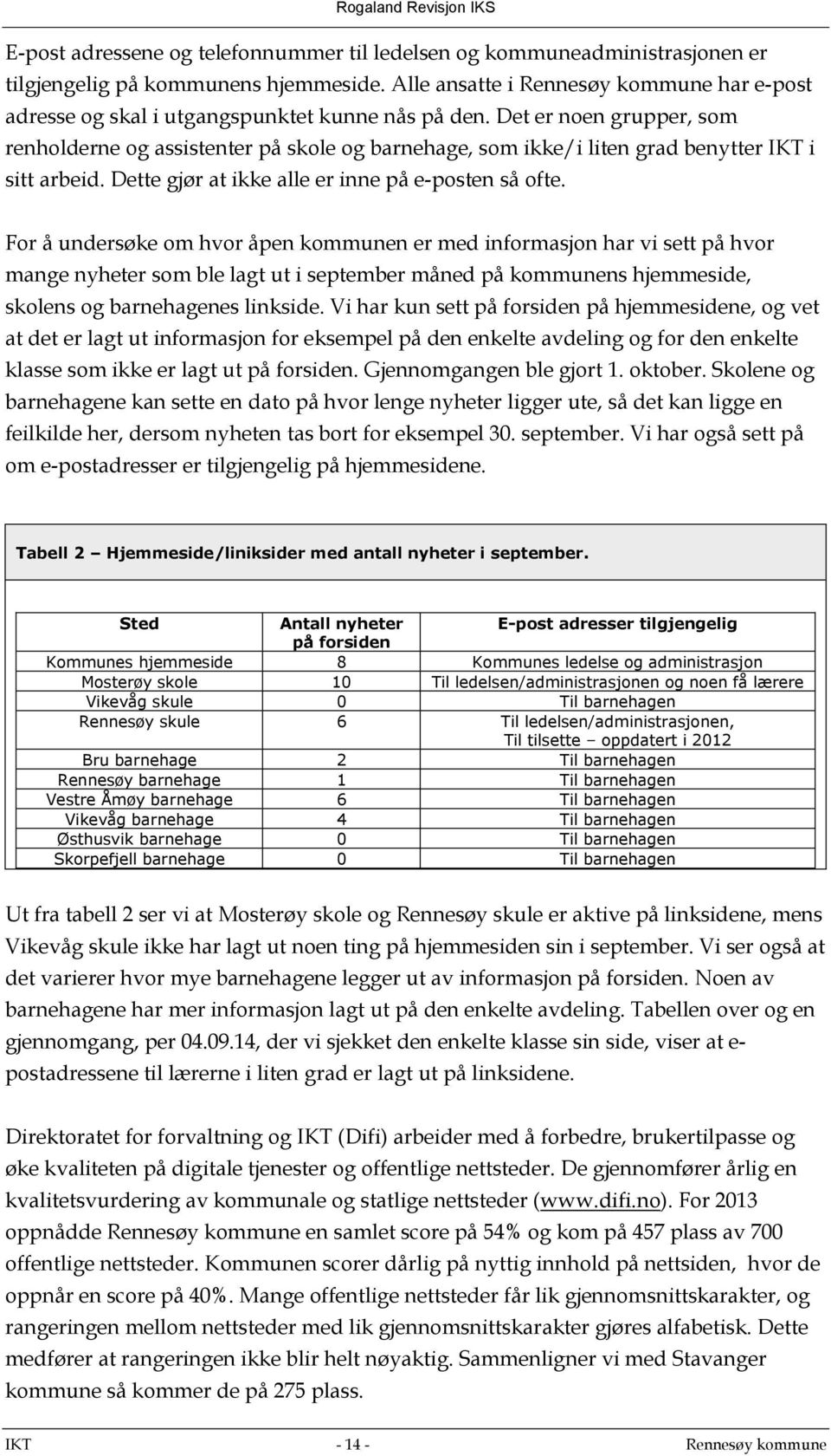 Det er noen grupper, som renholderne og assistenter på skole og barnehage, som ikke/i liten grad benytter IKT i sitt arbeid. Dette gjør at ikke alle er inne på e-posten så ofte.