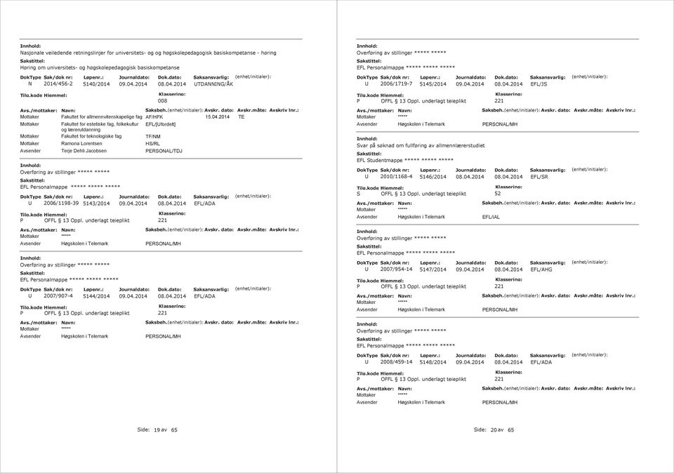 lærerutdanning Mottaker Fakultet for teknologiske fag TF/M Mottaker Ramona Lorentsen HS/RL Terje Dehli Jacobsen PERSOAL/TDJ Overføring av stillinger EFL Personalmappe 2006/1198-39 5143/2014