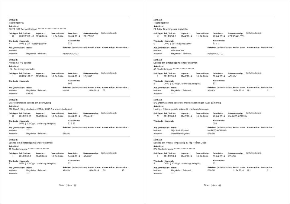 1 PERSOAL/TDJ Mottaker Atle Johansen PERSOAL/TDJ Avslag FARVE-søknad HS - Forskningssøknader AF Studentmappe 2007/2100-7 35/2014 HS/MHE 2014/596-1 46/2014 666 HS/GR TE FARVE B 2 Svar vedrørende