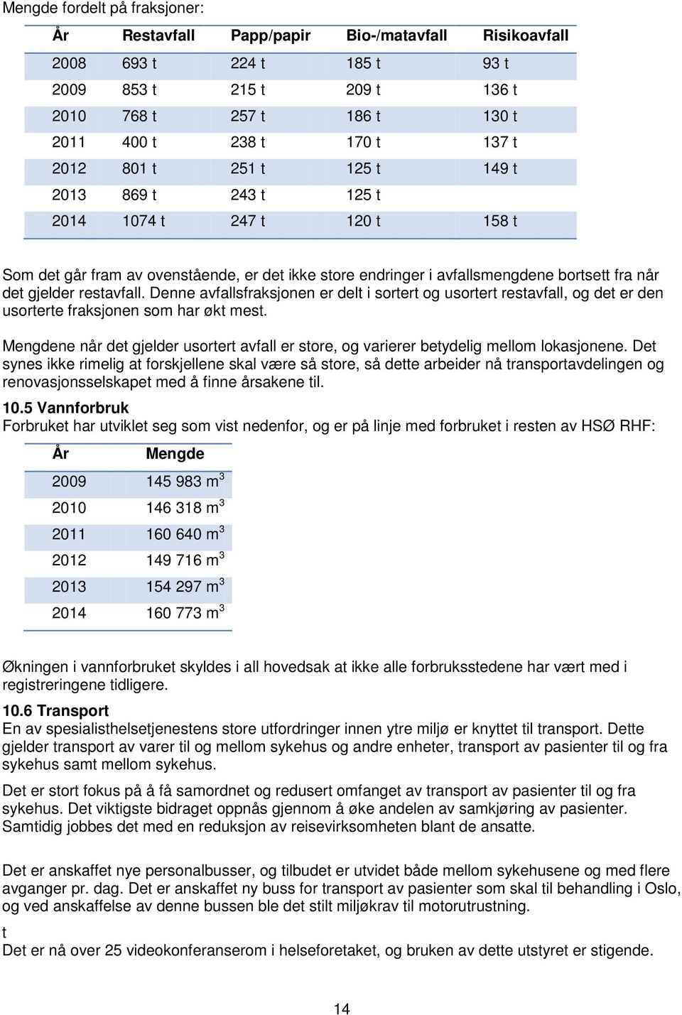 restavfall. Denne avfallsfraksjonen er delt i sortert og usortert restavfall, og det er den usorterte fraksjonen som har økt mest.