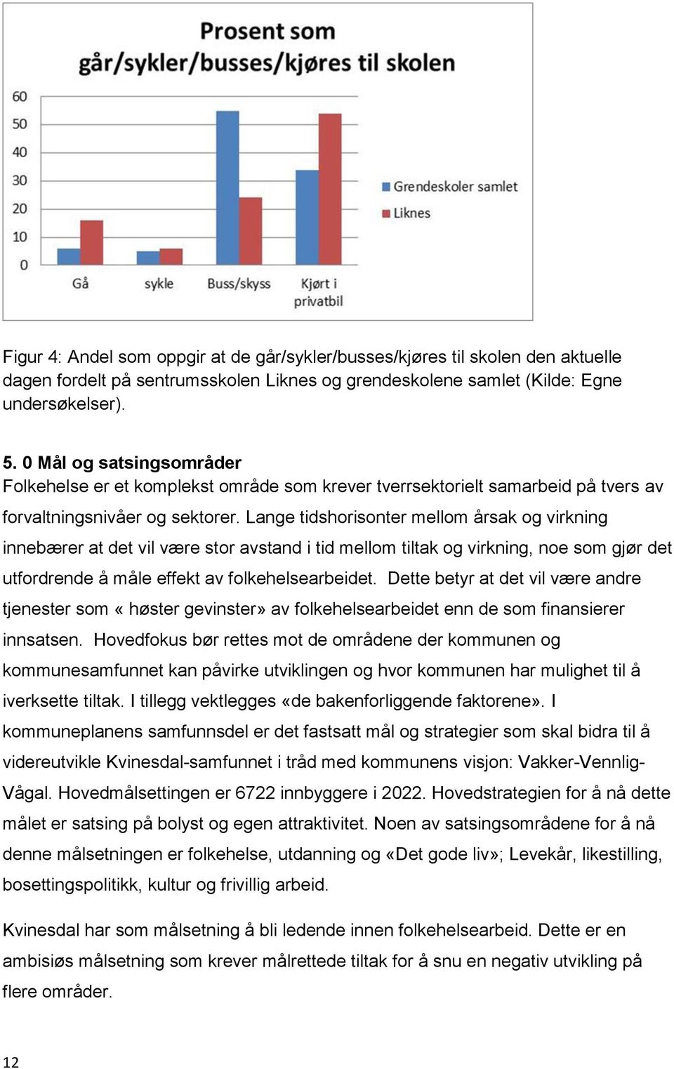 Lange tidshorisonter mellom årsak og virkning innebærer at det vil være stor avstand i tid mellom tiltak og virkning, noe som gjør det utfordrende å måle effekt av folkehelsearbeidet.