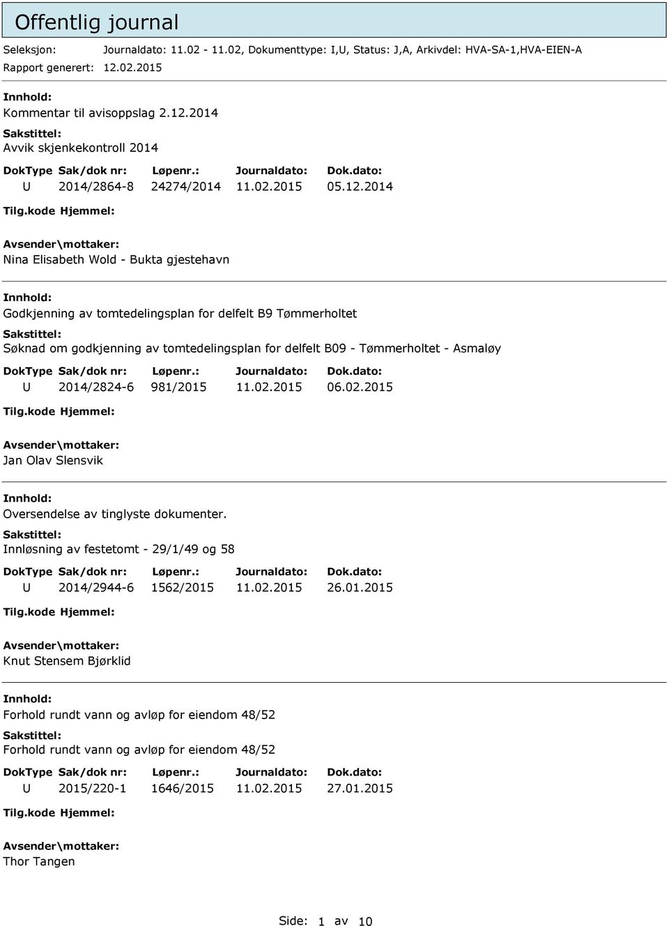 Asmaløy 2014/2824-6 981/2015 06.02.2015 Jan Olav Slensvik Oversendelse av tinglyste dokumenter. nnløsning av festetomt - 29/1/49 og 58 2014/2944-6 1562/2015 26.01.2015 Knut Stensem Bjørklid Forhold rundt vann og avløp for eiendom 48/52 Forhold rundt vann og avløp for eiendom 48/52 2015/220-1 1646/2015 27.