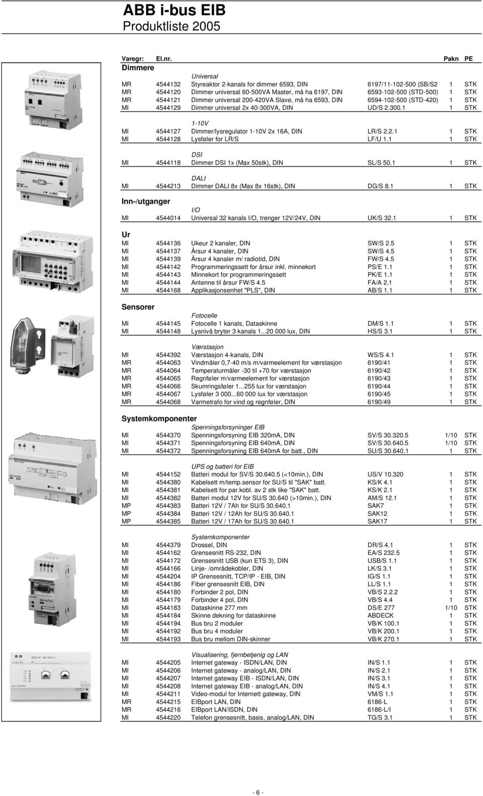 2.1 1 STK MI 4544128 Lysføler for LR/S LF/U 1.1 1 STK DSI MI 4544118 Dimmer DSI 1x (Max 50stk), DIN SL/S 50.1 1 STK DALI MI 4544213 Dimmer DALI 8x (Max 8x 16stk), DIN DG/S 8.