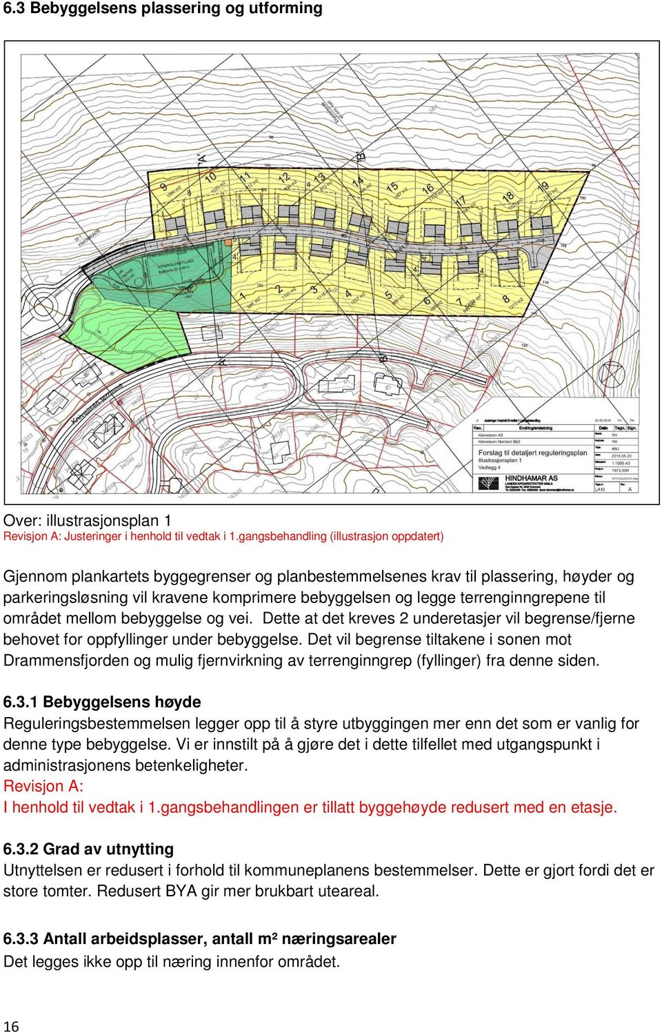 terrenginngrepene til området mellom bebyggelse og vei. Dette at det kreves 2 underetasjer vil begrense/fjerne behovet for oppfyllinger under bebyggelse.