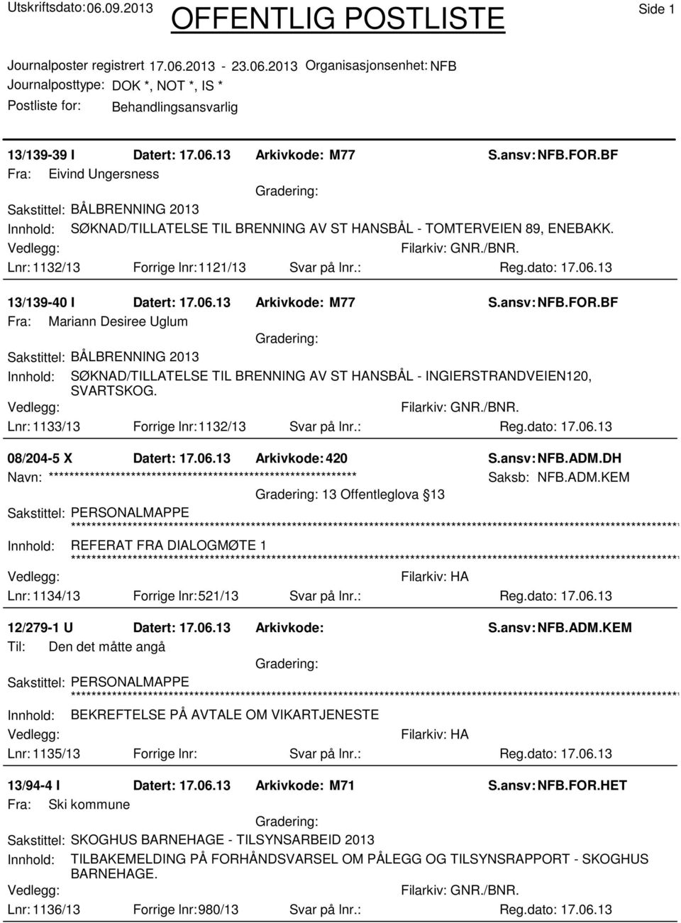 Lnr: 1133/13 Forrige lnr:1132/13 Svar på lnr.: Reg.dato: 17.06.13 08/204-5 X Datert: 17.06.13 Arkivkode: 420 S.ansv: NFB.ADM.