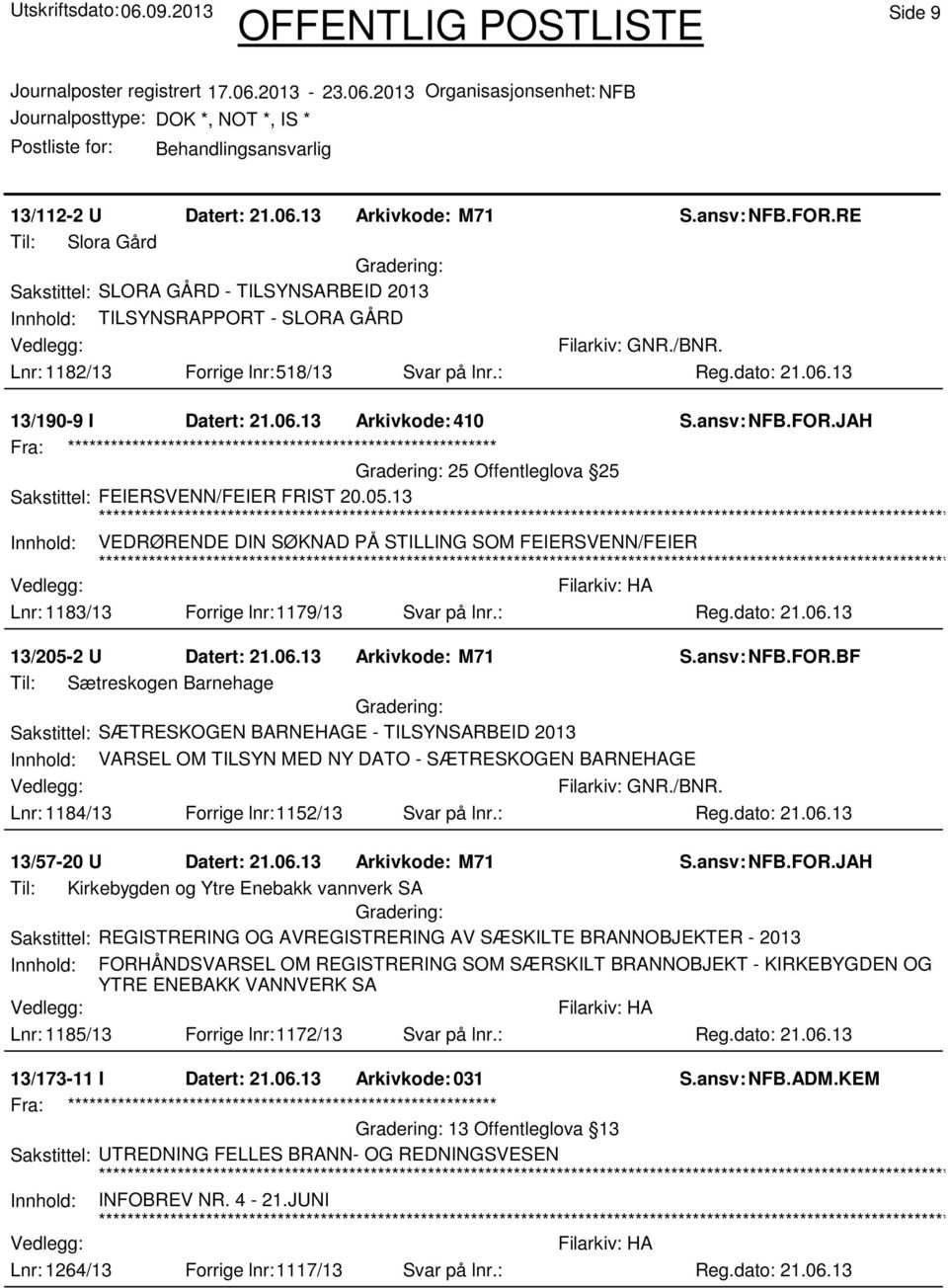 13 Innhold: VEDRØRENDE DIN SØKNAD PÅ STILLING SOM FEIERSVENN/FEIER Lnr: 1183/13 Forrige lnr:1179/13 Svar på lnr.: Reg.dato: 21.06.