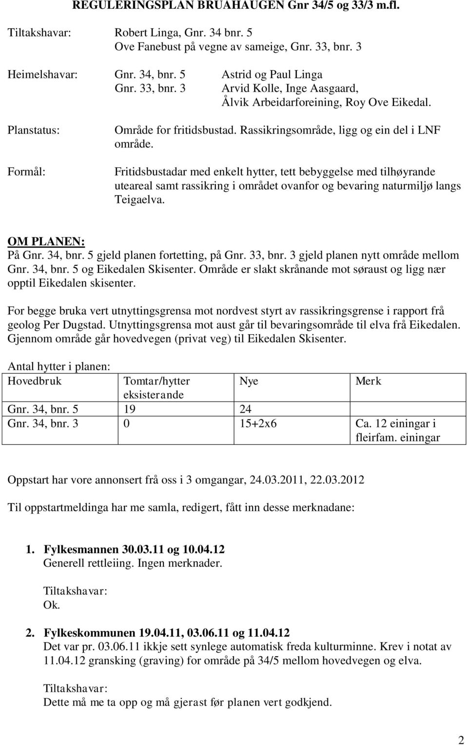 Fritidsbustadar med enkelt hytter, tett bebyggelse med tilhøyrande uteareal samt rassikring i området ovanfor og bevaring naturmiljø langs Teigaelva. OM PLANEN: På Gnr. 34, bnr.