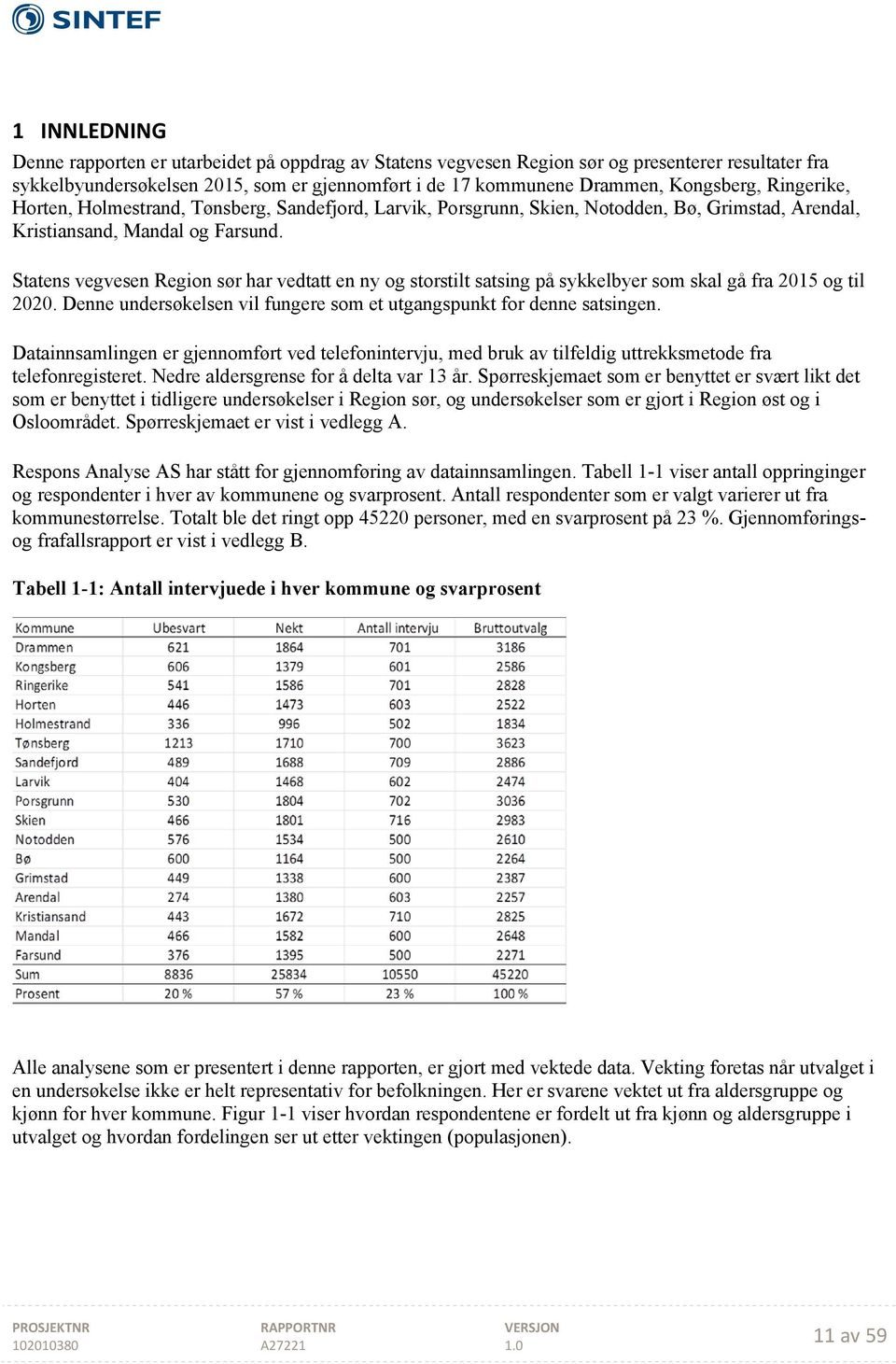 Statens vegvesen Region sør har vedtatt en ny og storstilt satsing på sykkelbyer som skal gå fra 2015 og til 2020. Denne undersøkelsen vil fungere som et utgangspunkt for denne satsingen.